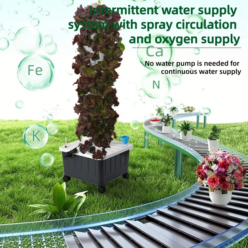 Hidroponik Bitki Yetiştirme Ku - Indoor Plants incelemesi ve fiyatı